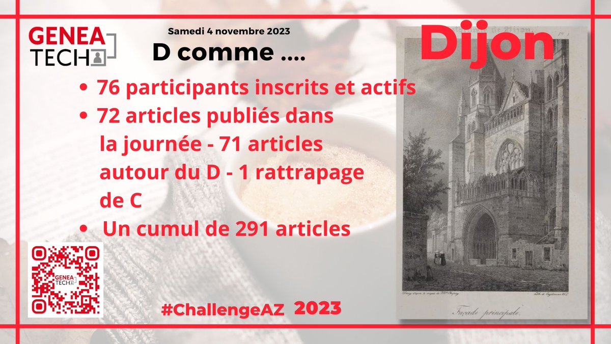 geneatech_'s tweet photo. Pas de publication dans le cadre du #ChallengeAZ aujourd'hui, mais les stats d'hier 
Nous devrions tourner avec 76 participants actifs - à un moment ou un autre, dont pas mal de nouveaux participants
291 articles à lire sur les 4 premiers jours, bravo

Bonne lecture https://t.co/GlneNSeSYl