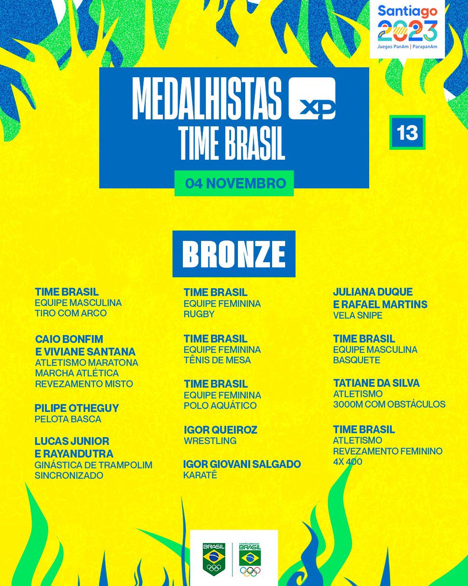 Time Brasil on X:  / X