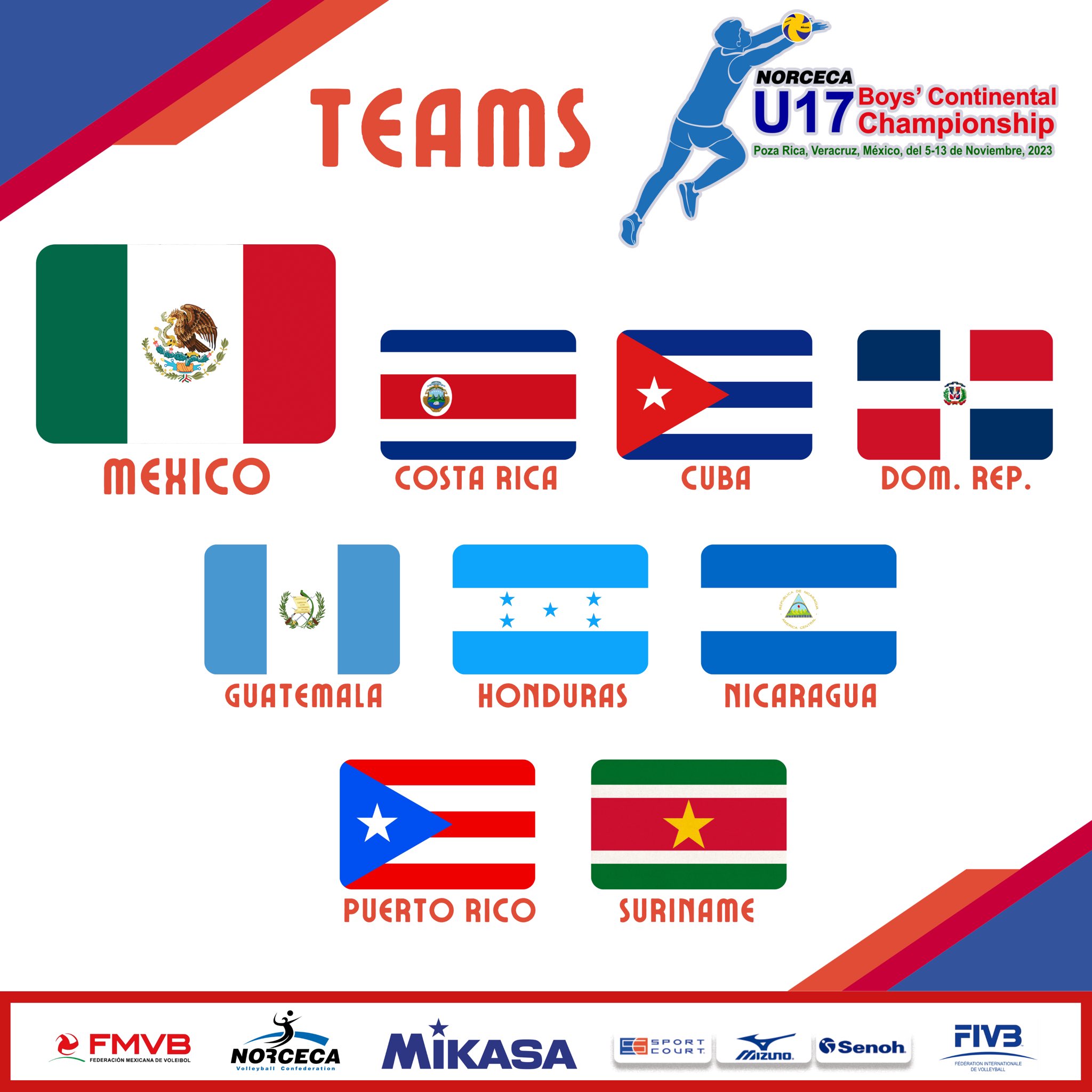 Chile takes fifth place in their first ever Pan American Games – NORCECA
