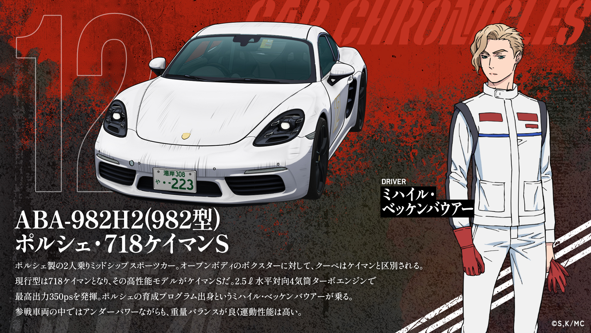 MFゴースト TVアニメ MFゴースト 公式 🚘 3rd Season制作決定！ on X