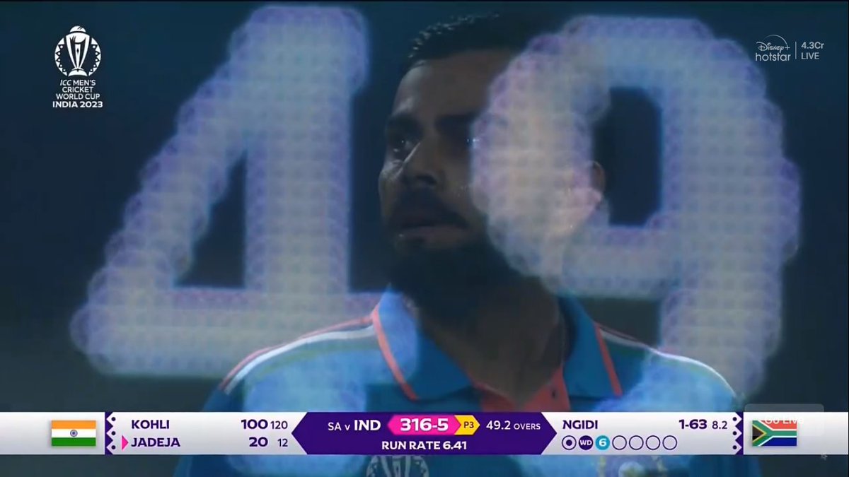 mufaddal_vohra's tweet photo. WHAT A FRAME...!!!

KING KOHLI WITH NO.49. https://t.co/mxJFjQ1Gdn