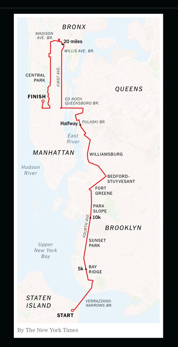 …it’s a great day for a lonnnnnnnng run. 🙂 #NYCMarathon
