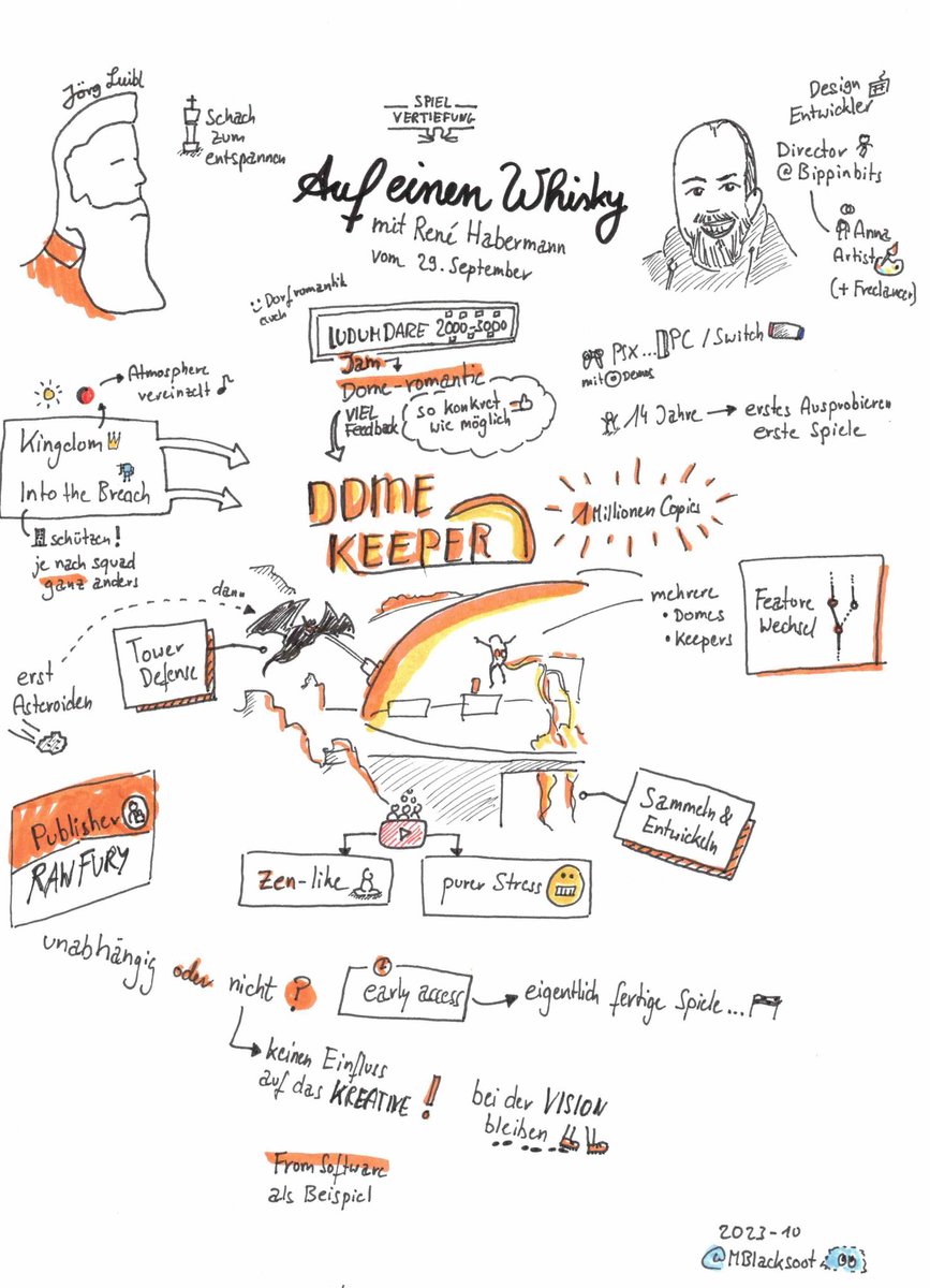 Vielen Dank an <a href="/spielvertiefung/">Jörg Luibl</a> und René Habermann <a href="/DomeKeeper/">Dome Keeper</a> für das tolle Gespräch. Einblicke in die Welt eines Entwicklers finde ich als Amateur sehr inspirierend.

Hier eine #Sketchnote für diese #AufEinenWhisky Folge als Erinnerung.

spielvertiefung.de/post/auf-einen…