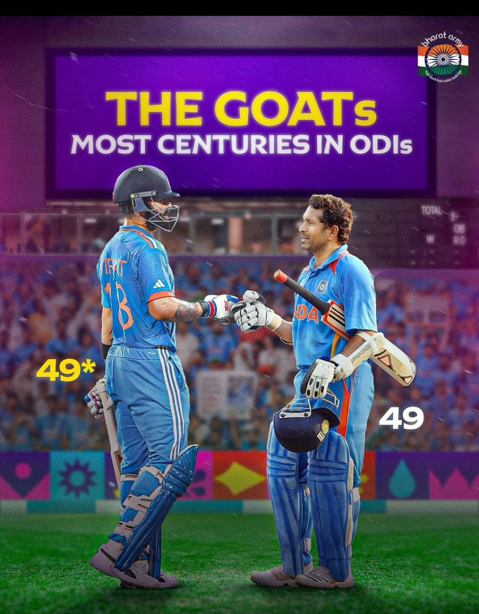 #GOAT𓃵 #INDvSA #ViratKohli #WorldCup2023 India-India!!!!! #INDvsSA
