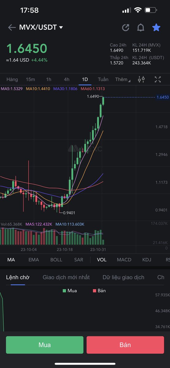 Tony_Vu tweet media