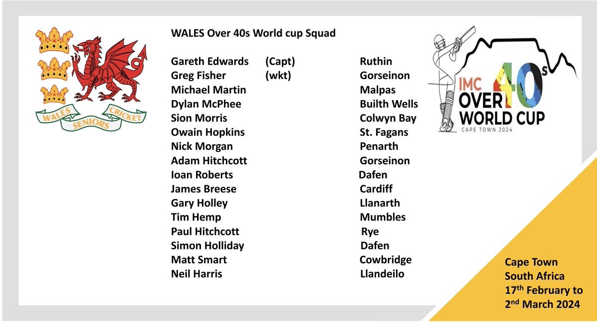 Congratulations, and good luck, to the squad that will represent us at the inaugural Over 40s World Cup in Cape Town in February.