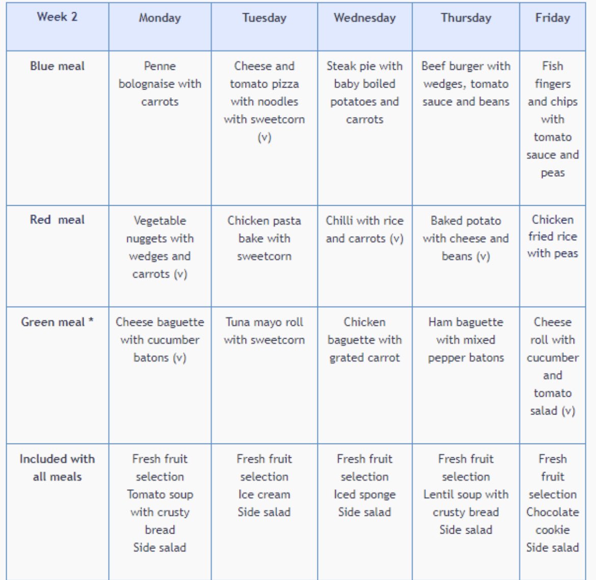BurghPrimary's tweet image. This week is Week 2 of the school lunch menu @EducationSLC @slcHealthy #LunchMenu #TeamBurgh #DREAMBigatBurgh
