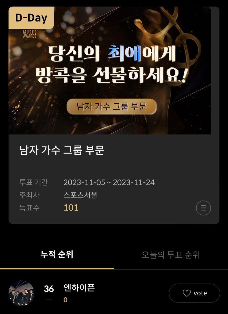 [INFO] 231105

ENHYPEN is nominated in 3 categories at the 33rd Seoul Music Awards.

• Main Prize (Bonsang)
• Popularity Award
• Male Singer (Group Category)

Voting Period: November 5 (12PM KST) - November 24 (11:59PM KST)
Voting Application: K-POP SEOUL 
     → iOS / Web: