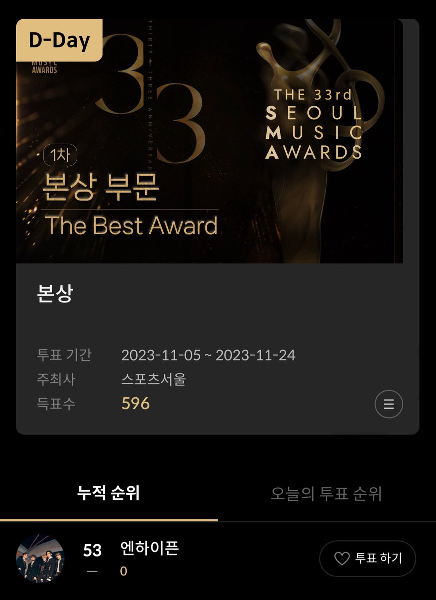 enhypenupdates's tweet photo. [INFO] 231105

ENHYPEN is nominated in 3 categories at the 33rd Seoul Music Awards.

• Main Prize (Bonsang)
• Popularity Award
• Male Singer (Group Category)

Voting Period: November 5 (12PM KST) - November 24 (11:59PM KST)
Voting Application: K-POP SEOUL 
     → iOS / Web: https://t.co/uBt5JPIw91
     → Android: https://t.co/isL91q1uRi

📢 Prioritize voting for the Main Prize (Bonsang)

@ENHYPEN_members @ENHYPEN #ENHYPEN #엔하이픈