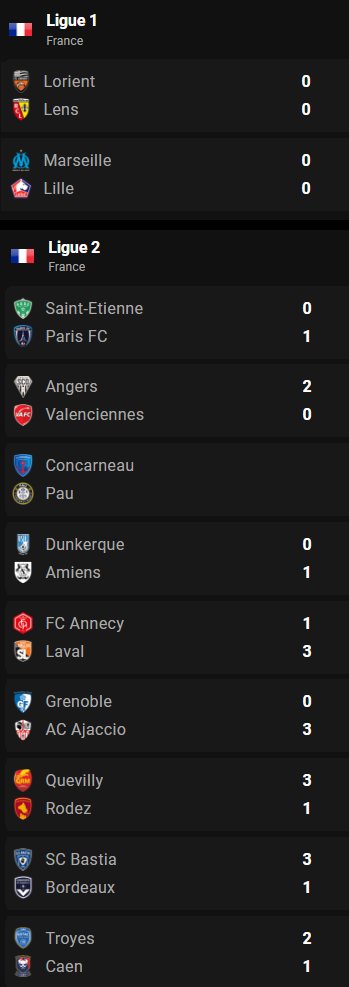 Voici les résultats des matches de samedi.

On vous attend sur Bet4fun pour pronostiquer les matches de football juste pour le fun.  C'est 100% gratuit!.  
Télécharger l'App sur   
IOS: apps.apple.com/fr/app/bet4fun…
Android: play.google.com/store/apps/det…