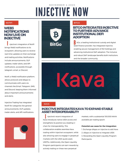 coolxinfluencer's tweet photo. 💫#Injective Weekend Highlights (Nov 4, 2023) 🌟

1️⃣ Web3 Notifications live via #NotifiNetwork! 

2️⃣ #BitGo integrates, boosting institutional DeFi! 

3️⃣ Injective &amp; #KAVA_CHAIN join forces for stable asset synergy!

Exciting times at Injective! 🚀
#Crypto #NFT #NFTs #Web3 #DeFi https://t.co/rS6GumteoR