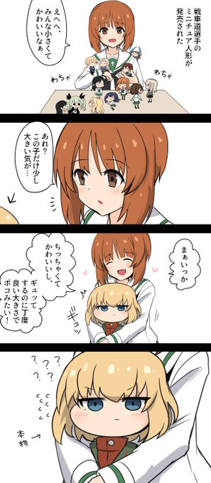 ミニチュアと同レべ感覚 #garupan