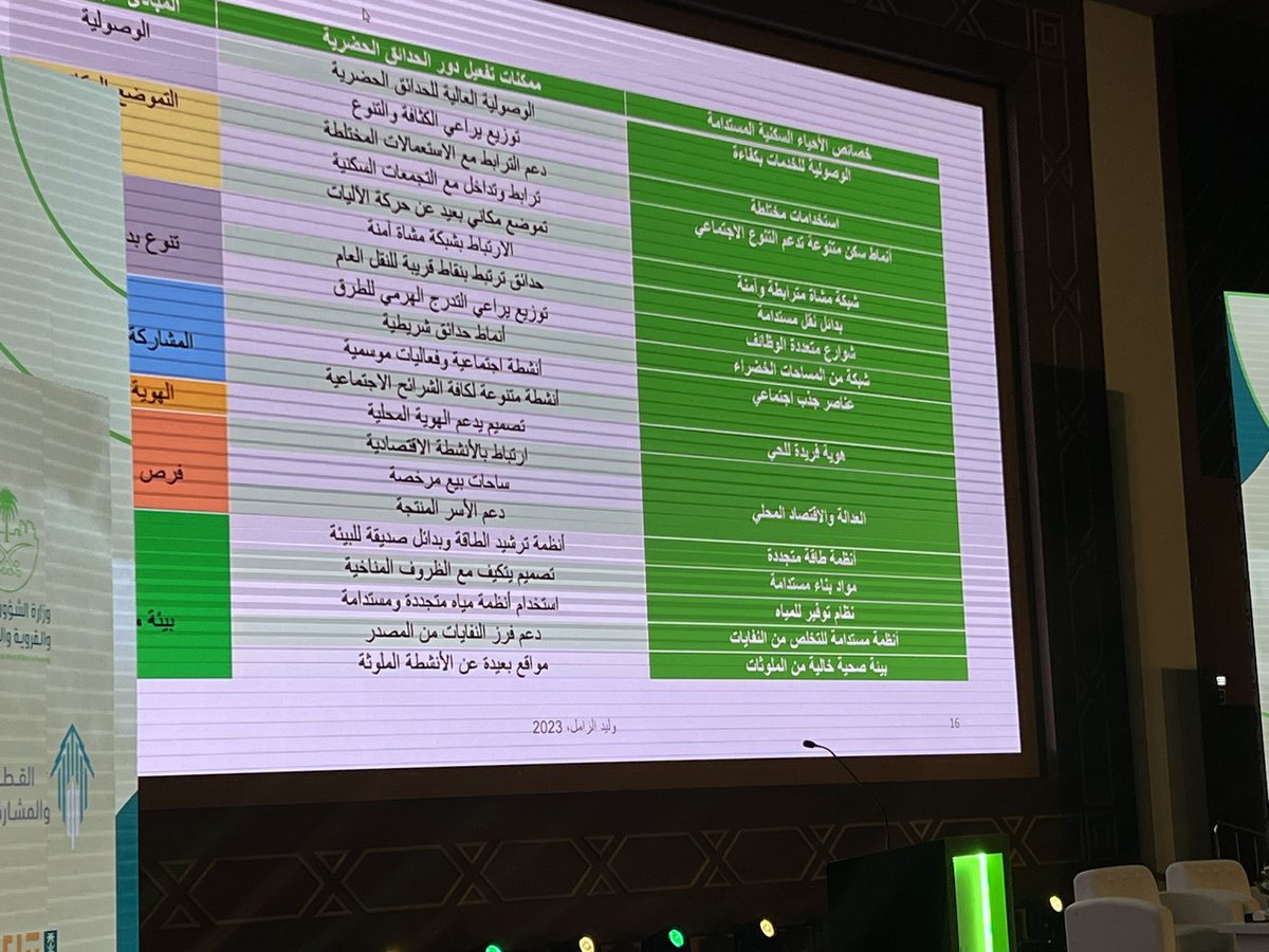 عبدالرحمن الصايل tweet media