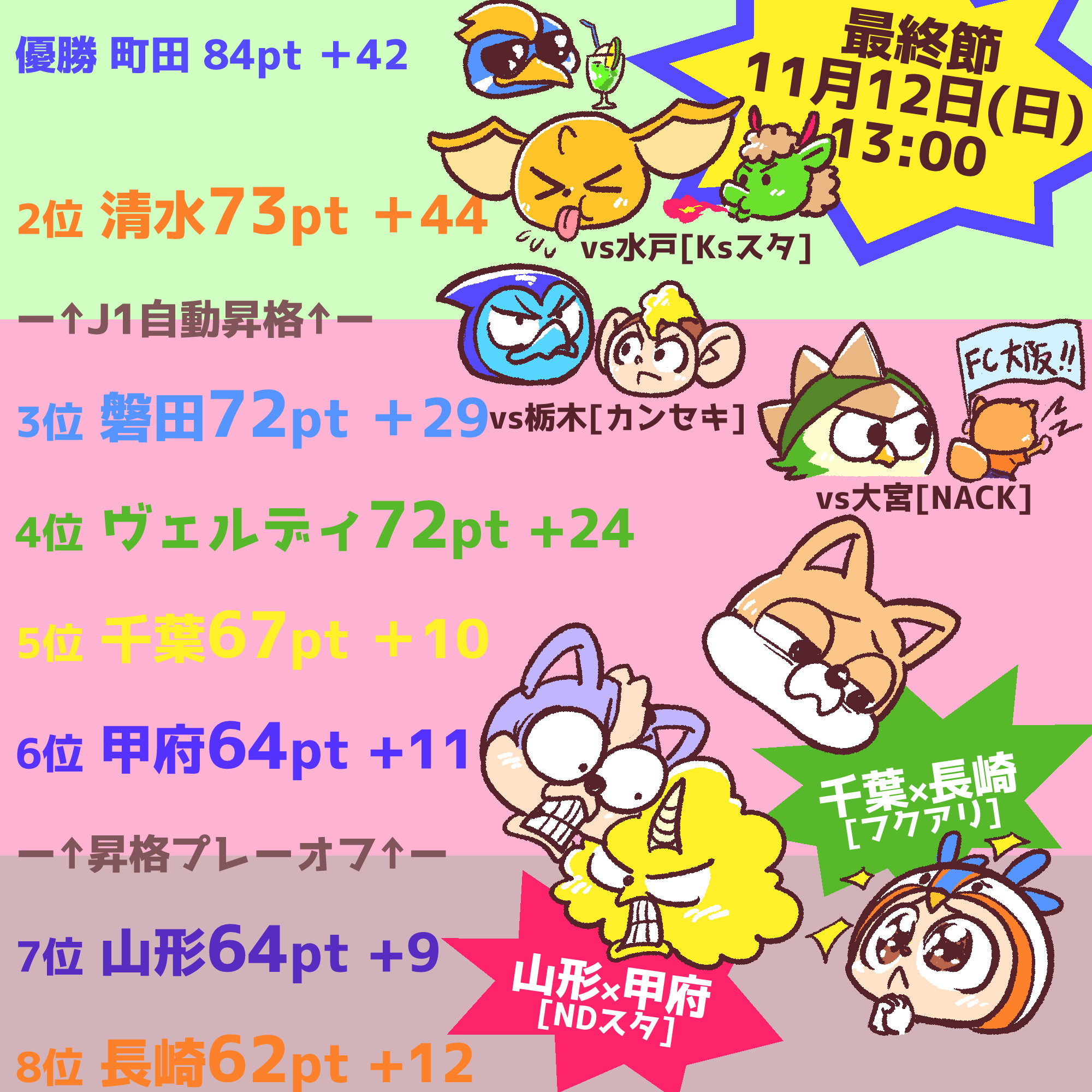 キョンタ　　　おまとめ２点 ZETA Koyota 👹 (@Koyota0) / X