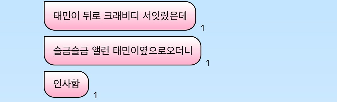 조만간 앨런이 태민sbn 챌린지 올라오겠는걸