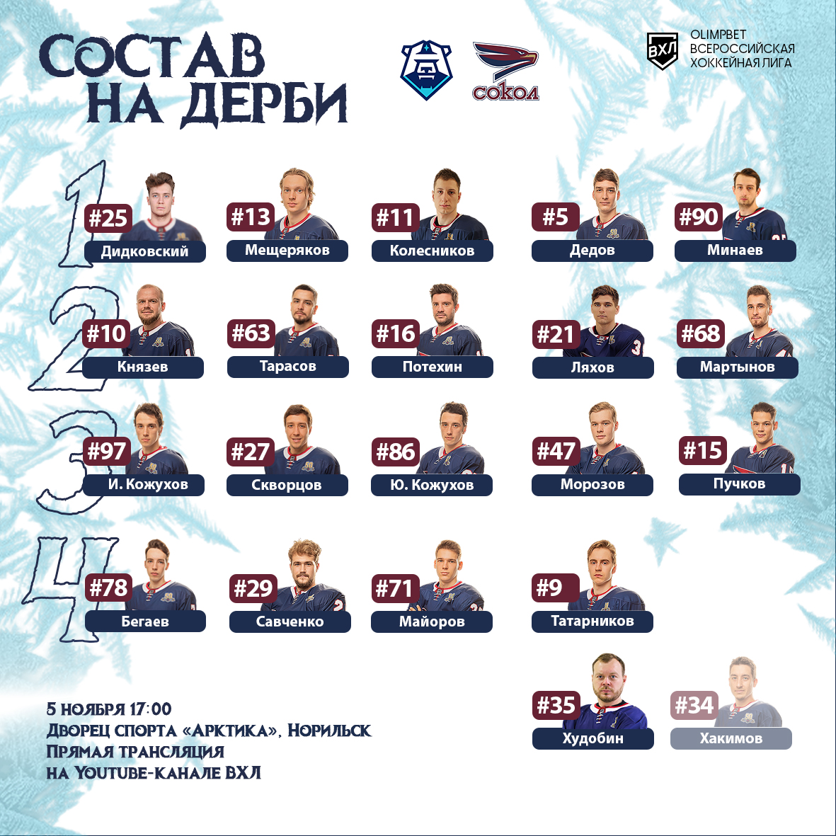 Время состава на первое #МорозноеДерби в истории ВХЛ

Стартовое вбрасывание в 17:00 (КРСК)

Прямой эфир по ссылке: youtube.com/live/ReDLXjUzt…

#МыСокол #ВХЛ #Красноярск #Хоккей #НорильскСокол
