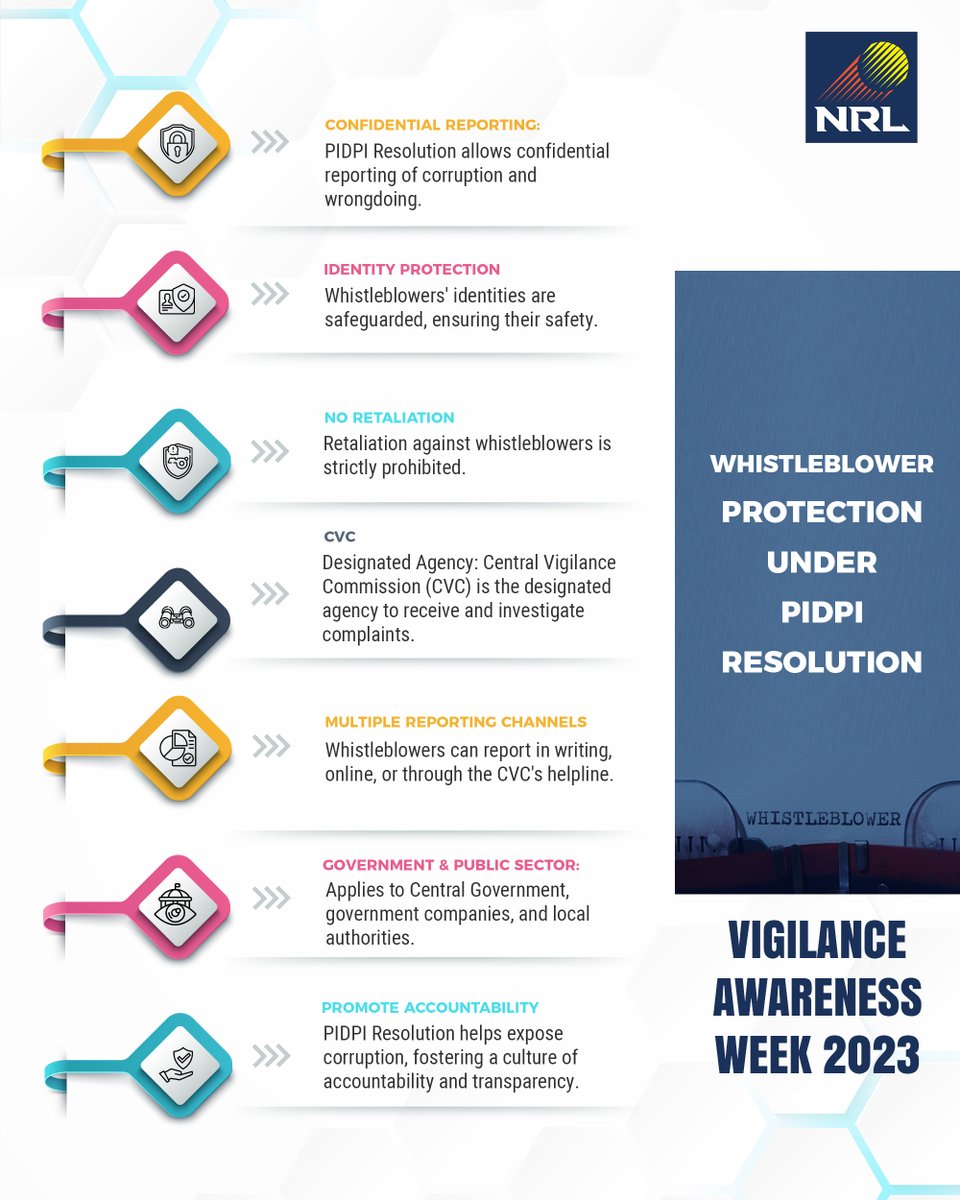 Your voice against corruption matters! Whistleblower Protection under PIDPI protects your identity and stands against retaliation. Be the change, report corruption. #VigilanceWeek2023 #WhistleblowerProtection