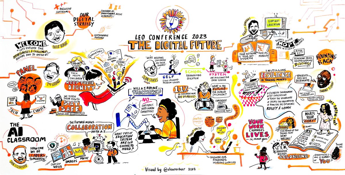 💬 The Digital Future

Our annual conference explored the role of technology in education. One highlight saw <a href="/FionaAS/">Dr Fiona Aubrey-Smith</a> share the findings of her report on the impact of #PedTech at <a href="/LEOacademies/">LEO Academy Trust</a>.

Watch the presentation on <a href="/LGfL/">LGfL♥️</a>.

👉 lgfl.net/teaching/Pedte…

#LEOConference23 🦁