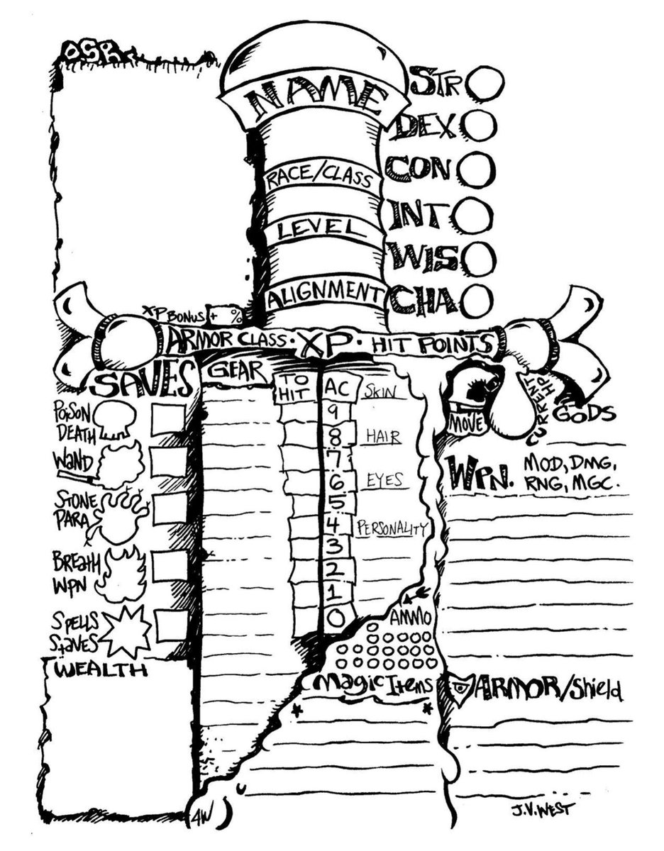 What are your favorite character sheets for any system? I'm a huge fan of these for D&amp;D B/X by @jvwest 