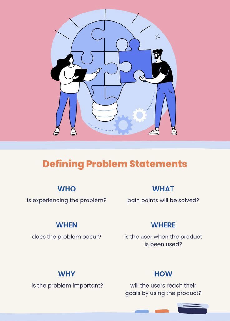 Nellygoke_UX's tweet photo. It’s Day 5 of #30DaysUIUXChallenge. I’ll be writing on #ProblemIdentification and it’s impact on the users of our flight booking app

Identifying problems is the first step to delivering a solution. We're examining the pain points that users encounter within the app:

Thread… https://t.co/ziGZ8wSA3S