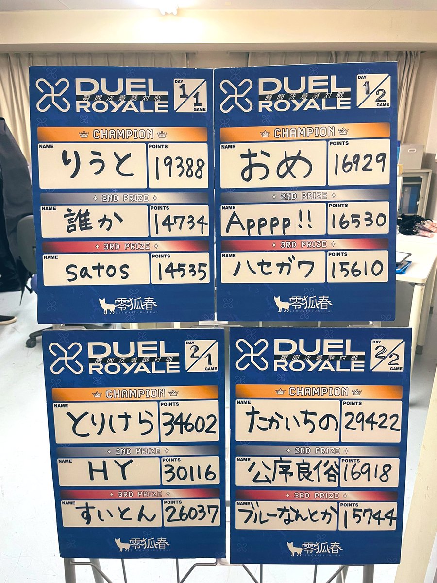 zerokitsunehal's tweet photo. 【全公演終了】
零狐春の『瞬間決着謎対戦 DUEL ROYALE』は熱狂の4ゲームを終えました。ご参加いただいたデュエリストの皆様ありがとうございました！

また、デュエリストのみなさまはプレイヤーズサイトで最終ランキングをご確認いただけるようになりました！
#狐デュエロワ
#ナゾガク
#ナゾガク2023 https://t.co/vsBP0PLqUM