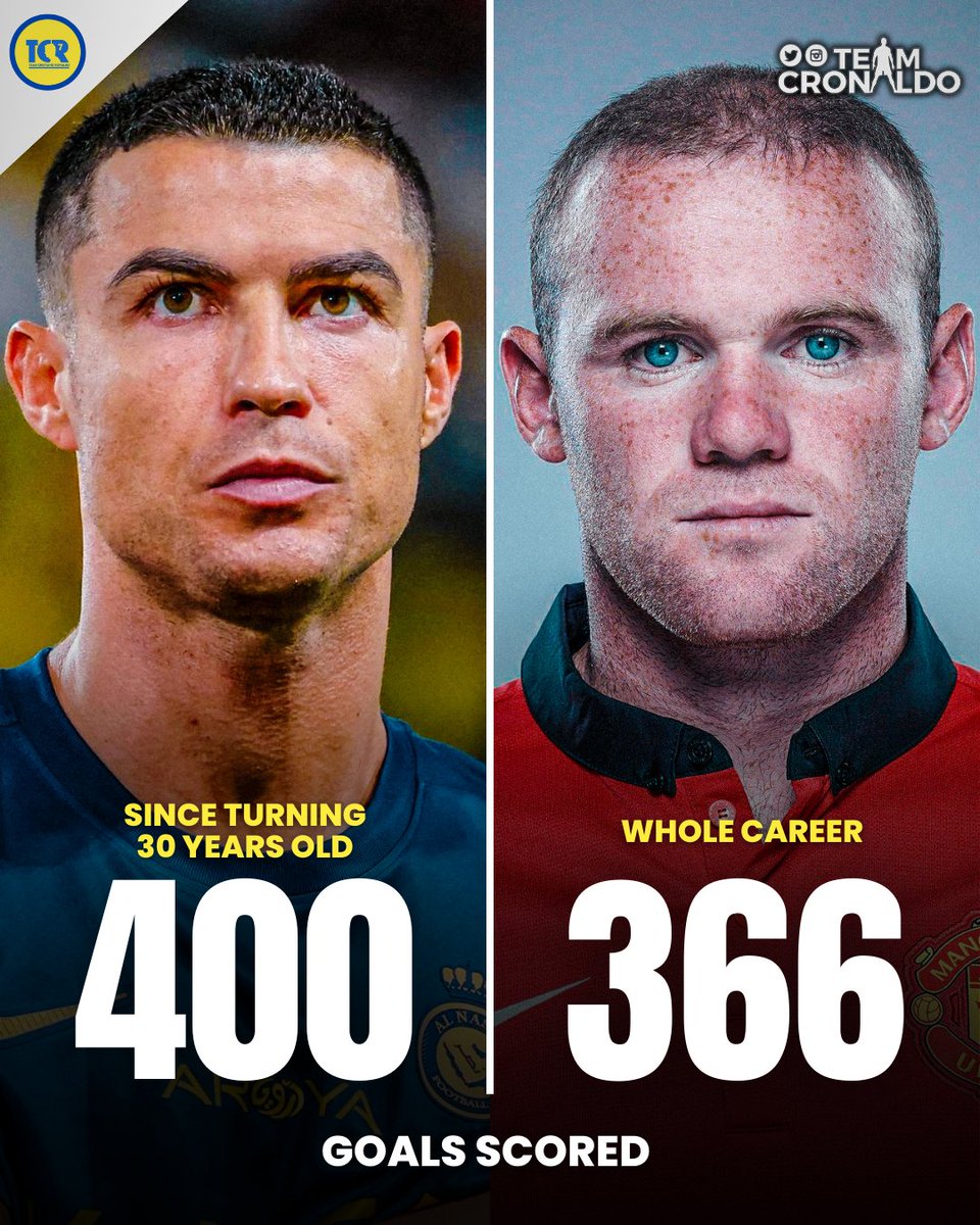 🚨 Cristiano Ronaldo has scored more goals after turning 30 than Wayne Rooney has in his ENTIRE CAREER. 😱
