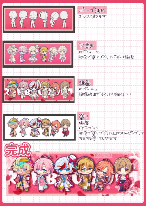 作業行程ざっくりメモ✍️📝 