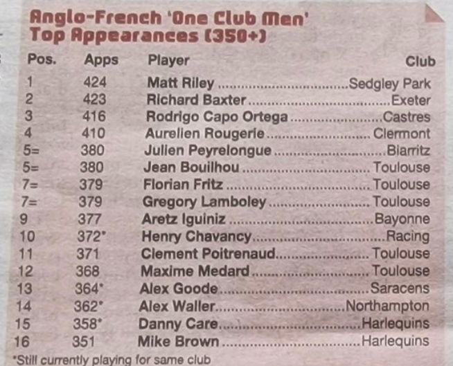 Matthew Riley tweet media