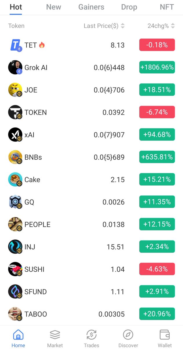 China Ave.ai  top trending coming...

✅ Payment confirmed. Hash: 
0xf8a17545bbc58f3af9aae96a3fc59c6fab01d420e502285d01ca4d7d0b5cb83f

FOX CA:0x211f799afb5839021707c9f7ba9c9e05cdb134c7

tax: 2%