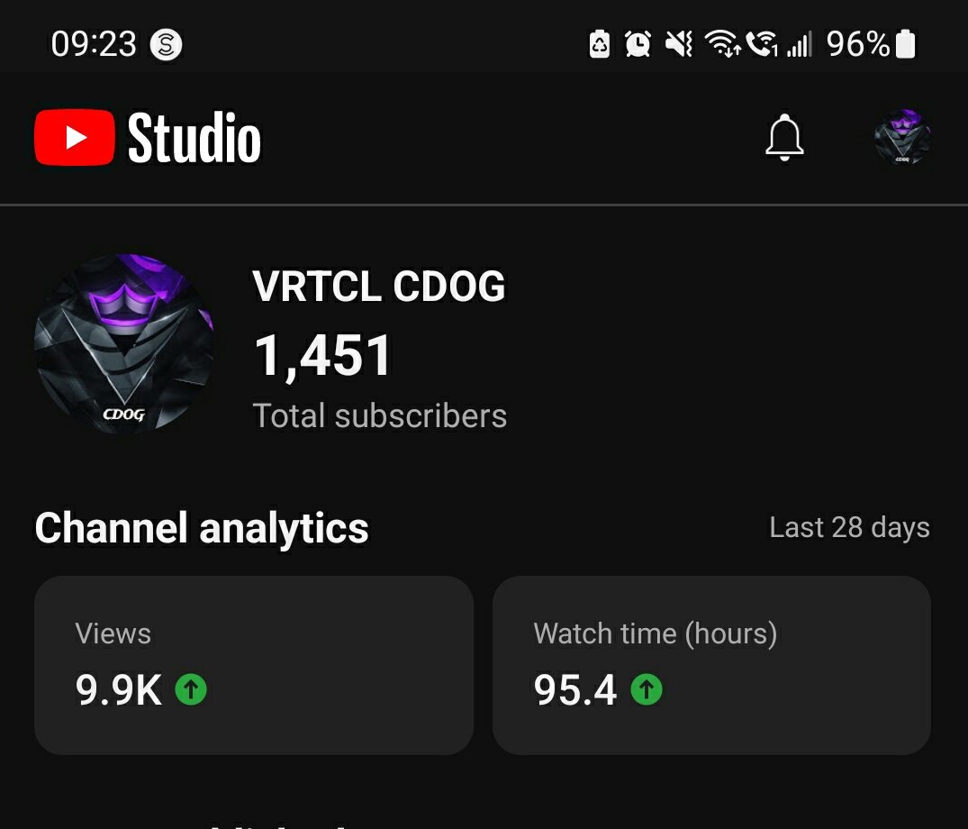 Cdogbruv’s pics and videos