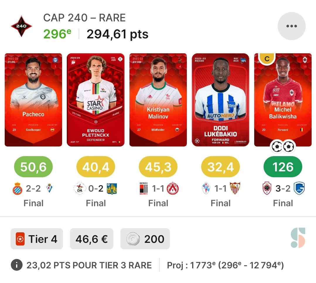 pierrelaborde40's tweet photo. @QTNSorare Merci Michel qui était le dernier de ma lineup à jouer🥵 https://t.co/2bkNmVgMEM