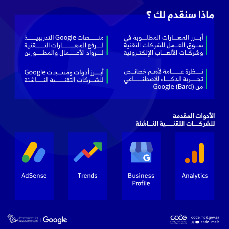 CODE_MCIT's tweet photo. بالشراكة مع شركة قوقل، نقدم في جميع معامل #كود حول المملكة سلسلة ورش عمل حضورية في يوم واحد، للتعريف بخدمات وأدوات قوقل التي تخدم شركات الألعاب الإلكترونية والشركات التقنية