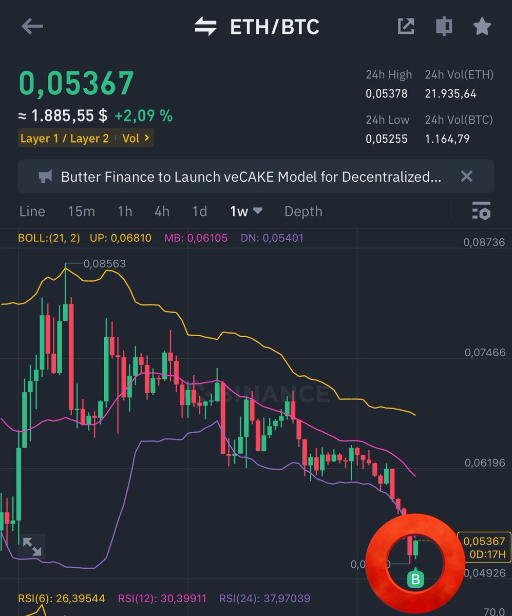 MMCrypto tweet media