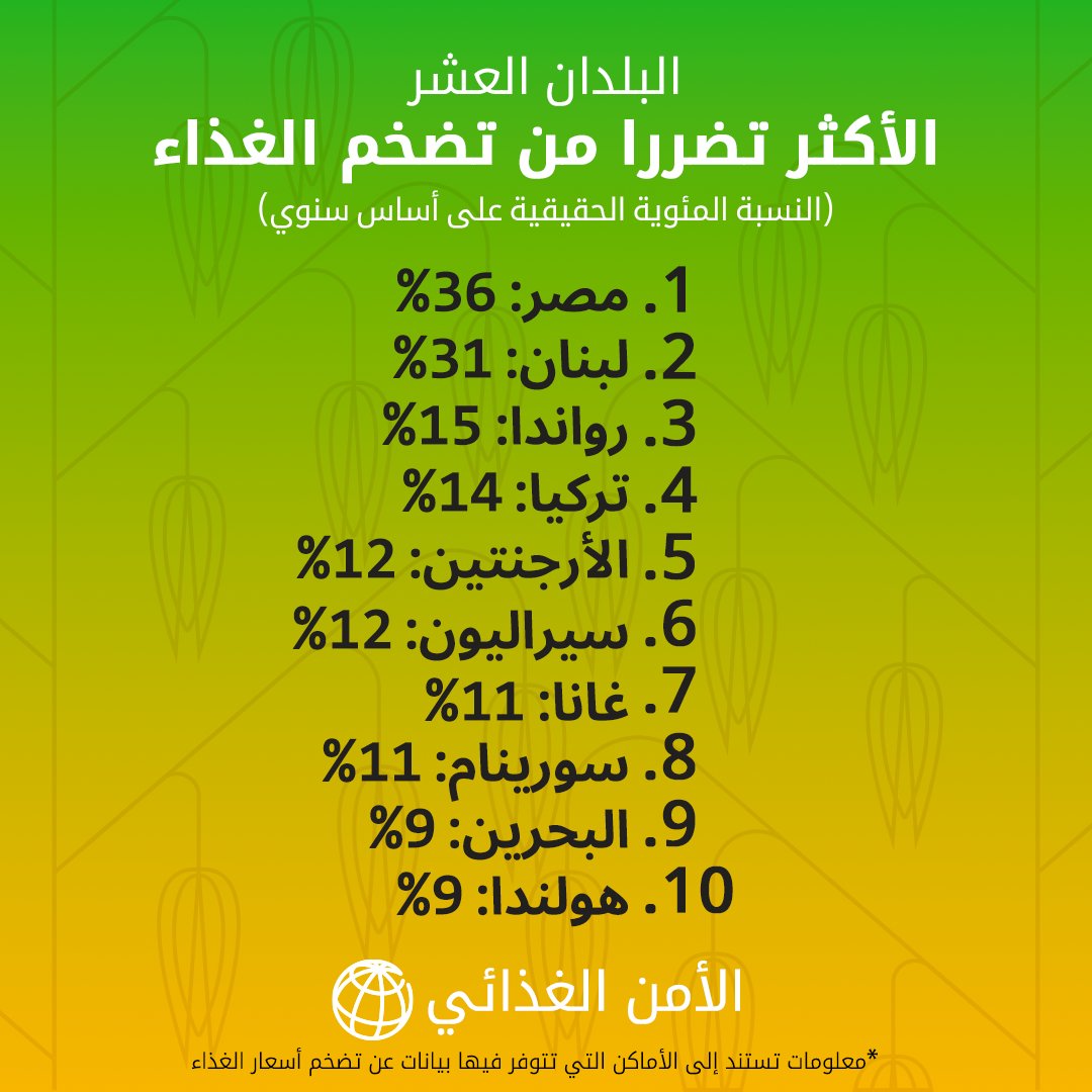الصورة