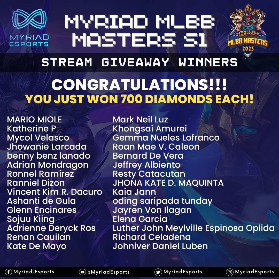 CONGRATULATIONS to our stream giveaway WINNERS! You will each receive 700 diamonds! 💎💎💎 Thank you for supporting #MyriadxMLBBMastersS1 Tournament! Send us a DM on FB until NOV 12 | 11:59PM so we can validate your details -- facebook.com/Myriad.Esports @aldenrichards02