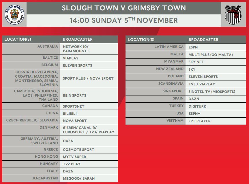 On this GTFC day.... (@onthisgtfcday) on Twitter photo 