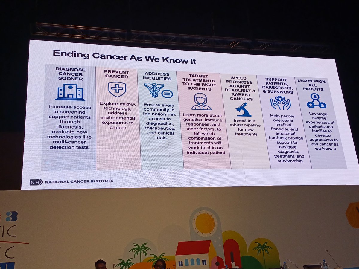 Ending #Cancer as we know it #earlydiagnosis #prevention #address #inequities #Targetedtreatment......etc @NIH @AORTIC_AFRICA @CANCERKESHO @uicc @CCan_org