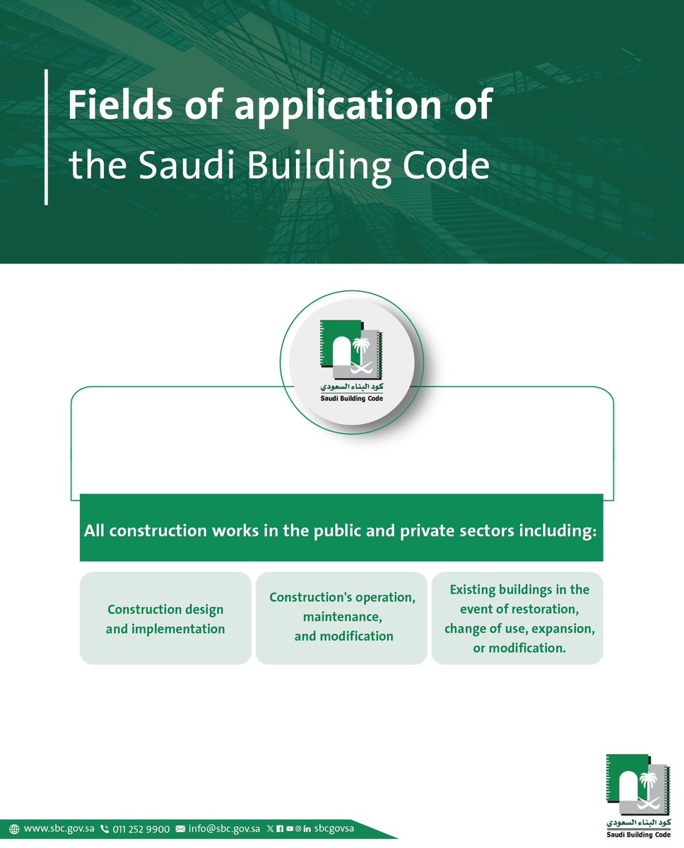 sbcgovsa's tweet photo. Learn about the fields of application of the #Saudi_Building_Code https://t.co/MvVPEBz724
