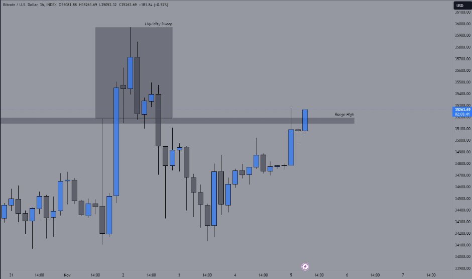 لو شعيب لايف : البنك التونسي للتضامن سوف تحصل على مجموعة من أكثر من 350 دولار في طلقة واحدة
بعد دقائق قليلة من لو BTC :
بي تي سي