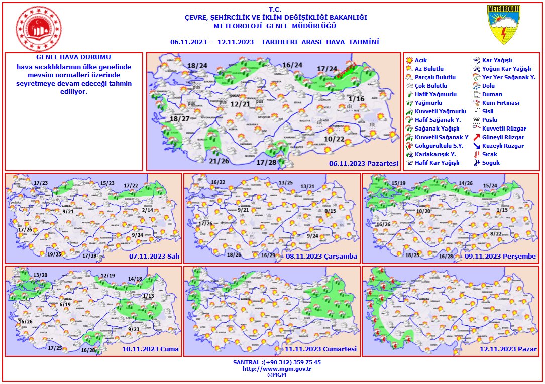 Haftalık Hava Tahmini 
🗓️(6 - 12 Kasım) 2023) 
Hava sıcaklıklarının ülkemiz genelinde mevsim normalleri üzerinde seyretmeye devam edeceği tahmin ediliyor.