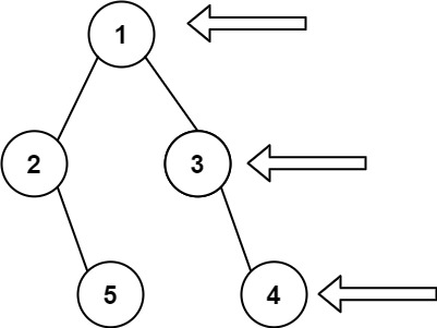 r_jdeep_'s tweet photo. The questions done today:
-Binary Tree Right Side View 
-Average of Levels in Binary Tree 
(easy to understand both, but took some time to find the approach, did using stack and queue)
#DSA #leetcode #100DaysOfCode #developer https://t.co/YQgisty1jU