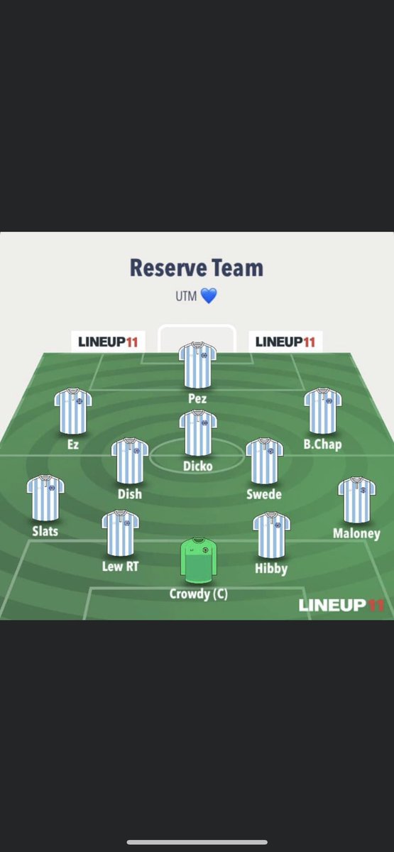 6-1 win for the seconds on derby day against <a href="/AUFC1896/">AmblesideUnitedFC</a> in the Junior cup. A hatrick from Pez and goals from Chap, slats &amp; Dicko seal a comfortable win and the local bragging rights  #UTM