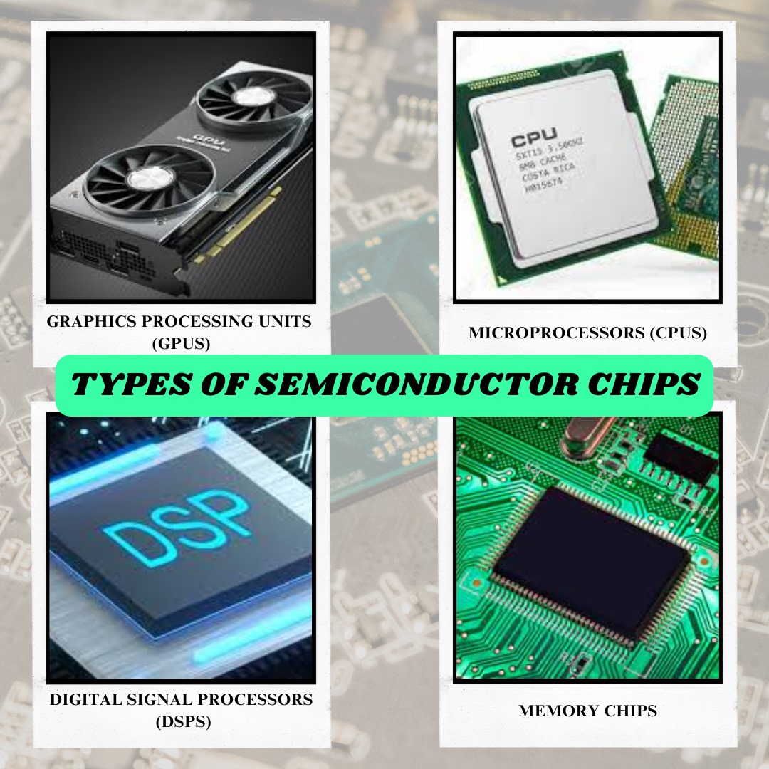 myselfroh_'s tweet photo. Unlocking the Secrets of Semiconductor Chips! Explore the fascinating world of semiconductor technology with the team of five members: (#RohitJaiswar, #AbhigyanPal, #HarryJoshi, #AkhilNair, &amp; #ShreyaKundu) as a part of our Digital Marketing CIA III Blog requisite. https://t.co/8Ri2MgxgCw