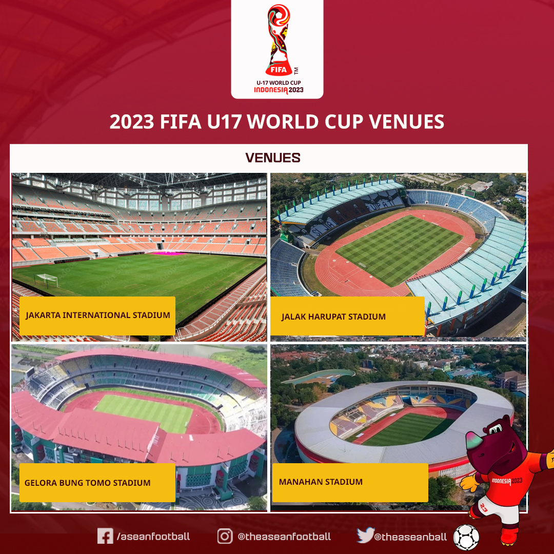 2023 FIFA U17 World Cup