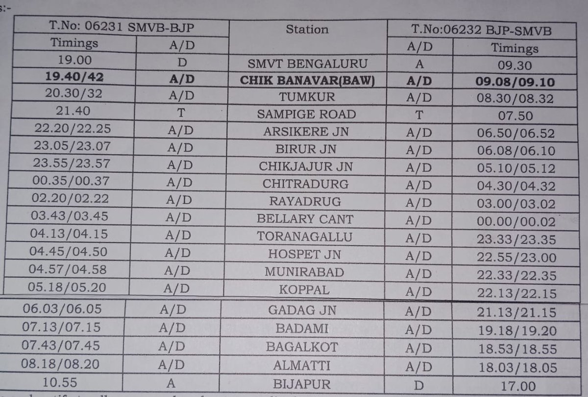 drmsbc's tweet photo. Special Train: SWR will run Tr. No 06231/06232 SMVT Bengaluru-#Vijayapura - SMVT #Bengaluru Express Special (One trip Only). Details of timings &amp; stoppages as given below. 

@SWRRLY @SrDCM_Bengaluru @srdomsbc https://t.co/01mZPkhGLZ