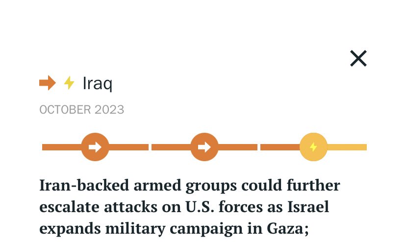 نشرة CrisisWatch 
التي تصدرها International Crisis Group 
@CrisisGroup المنظمة التي تتبع  الازمات والصراعات والتهديدات العالمية 
ترفع مستوى التهديدات بانفجار صراع في العراق لشهري اكتوبر ونوفمبر الى مستوى CONFLICT RISK ALERTS وهو مستوى المهدد بانفجار صراع .

وبحسب منظمة الازمات…