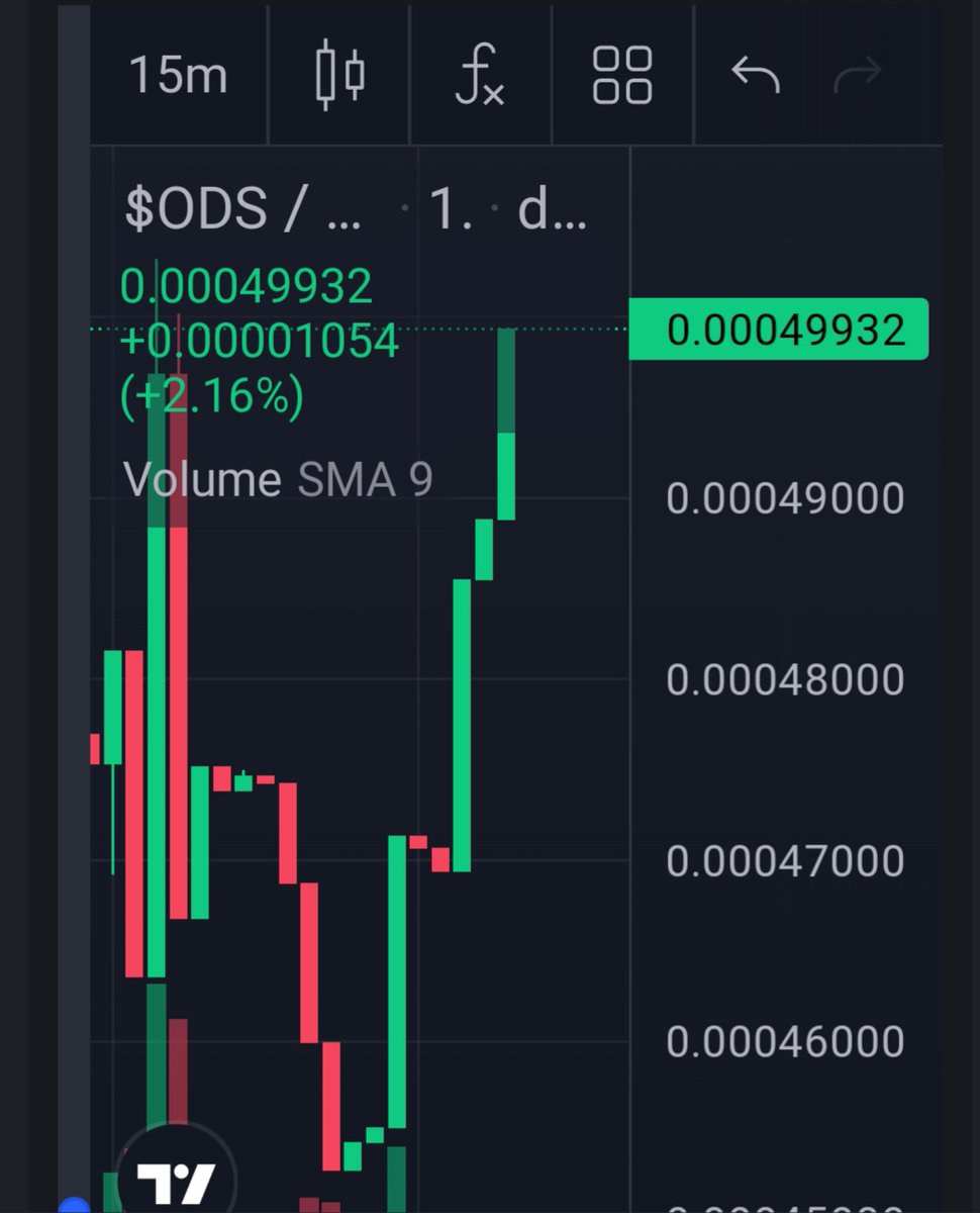 Crypto AI Blockchain News and Events💹🧲 tweet media