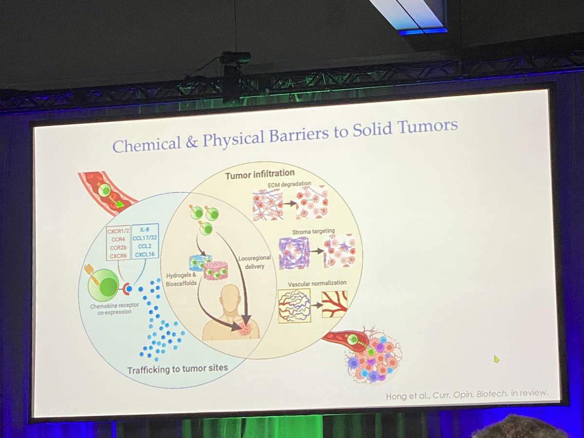 #SITC2023 last day - large audience! 

Really excited by all the tremendous advancement in the #cellbased #immunotherapies #engineering #precisionimmunotherapy #solidTumors!
