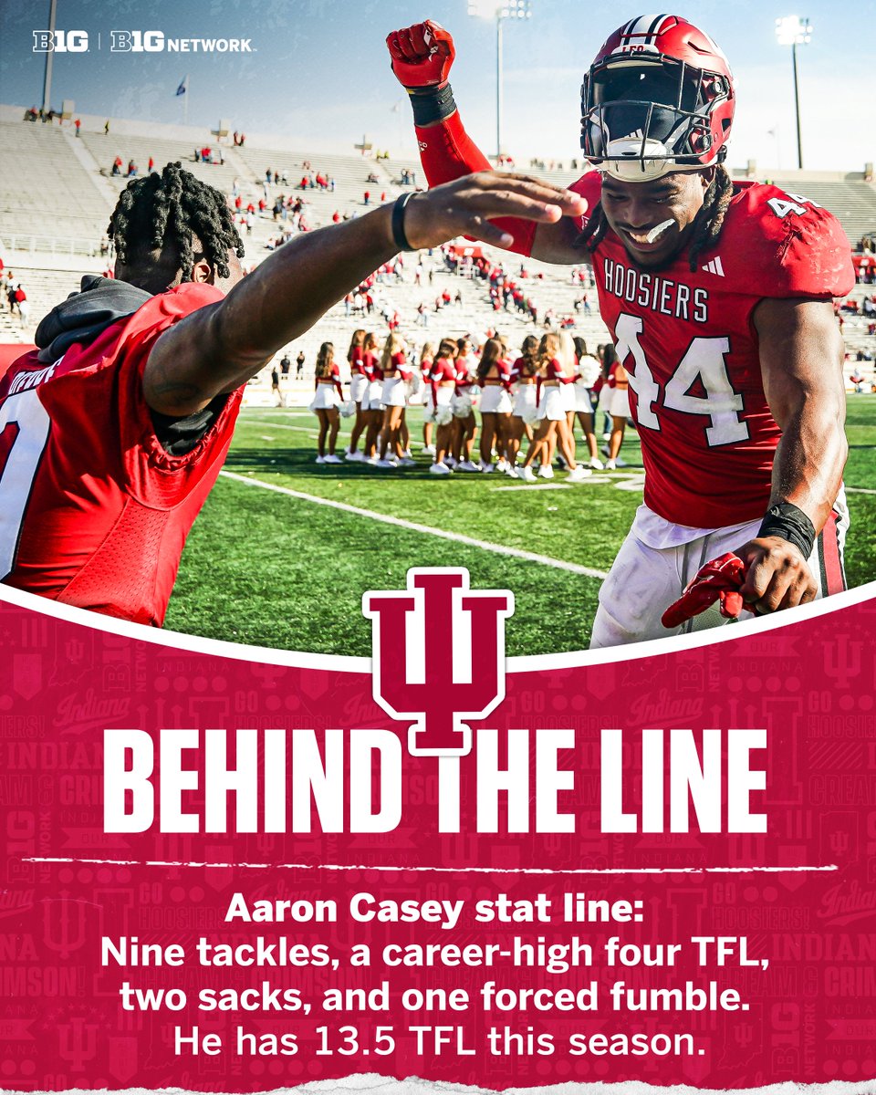 Truth: Indiana LB Aaron Casey deserves more attention. 📣 

#B1Gstats