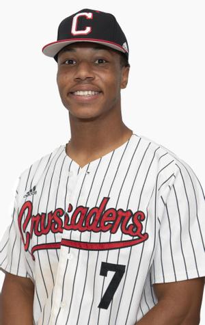 TheBaseballCube.com ⚾️ tweet media